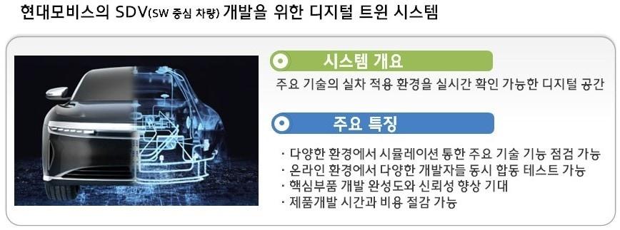 본문 이미지 - (현대모비스 제공) 