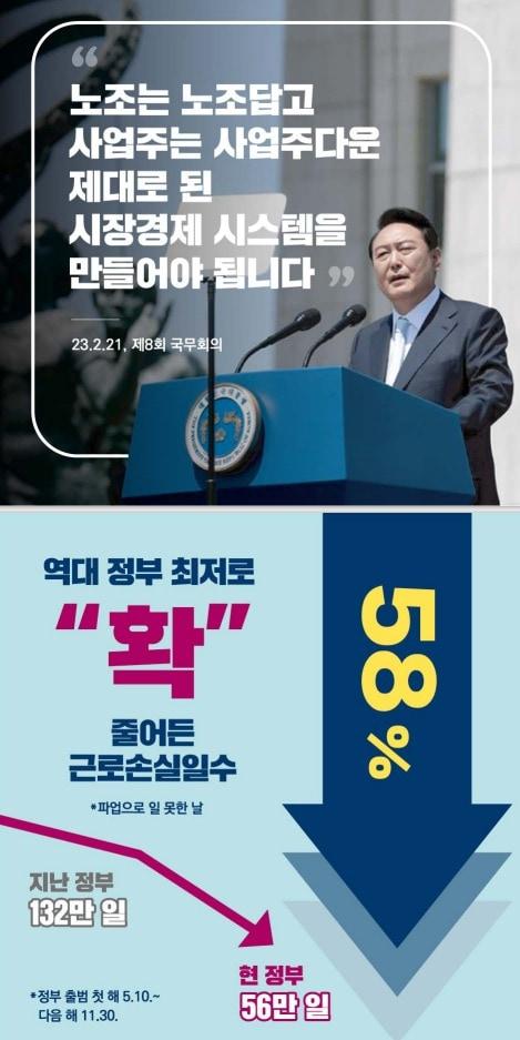 본문 이미지 - (고용노동부 제공)