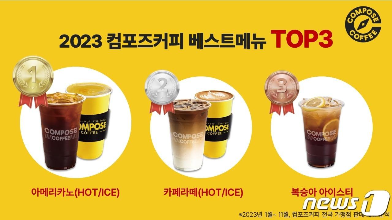 본문 이미지 - (컴포즈커피 제공)