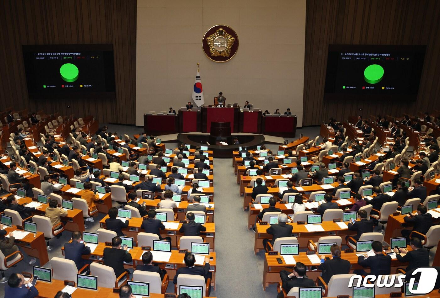 28일 서울 여의도 국회에서 열린 제411회국회(임시회) 제3차 본회의에서 국군포로의 송환 및 대우 등에 관한 법률 일부개정법률안이 통과되고 있다. 2023.12.28/뉴스1 ⓒ News1 ,송원영 기자