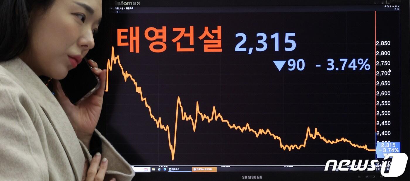 본문 이미지 - 부동산 프로젝트파이낸싱(PF)으로 유동성 문제를 겪고 있는 태영건설이 워크아웃을 신청한 28일 서울 여의도 한국거래소에서 한 직원이 모니터를 확인하고 있다. 2023.12.28/뉴스1 ⓒ News1 이동해 기자
