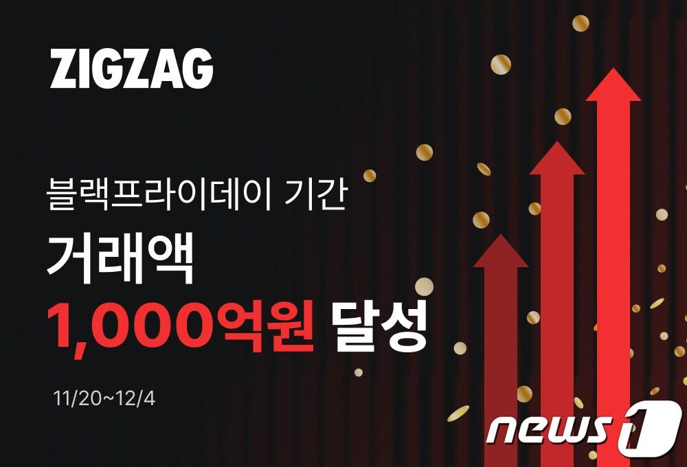 본문 이미지 - 지그재그는 2023년 블랙프라이데이 프로모션 기간 거래액이 전년 동기 대비 52% 증가하며 행사를 성황리에 종료했다고 6일 밝혔다.(카카오스타일제공)