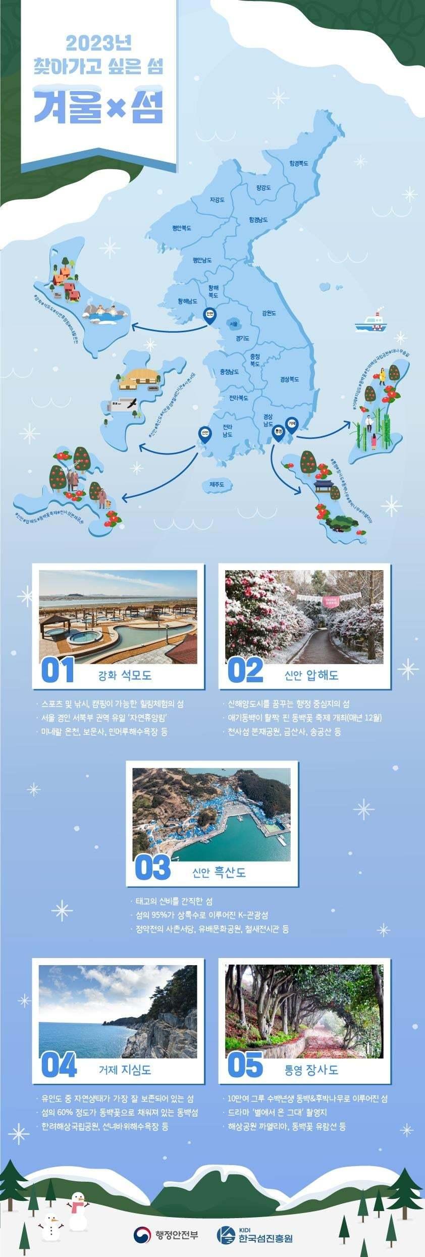 본문 이미지 - 겨울철 찾아가기 좋은 섬. (행안부 제공)