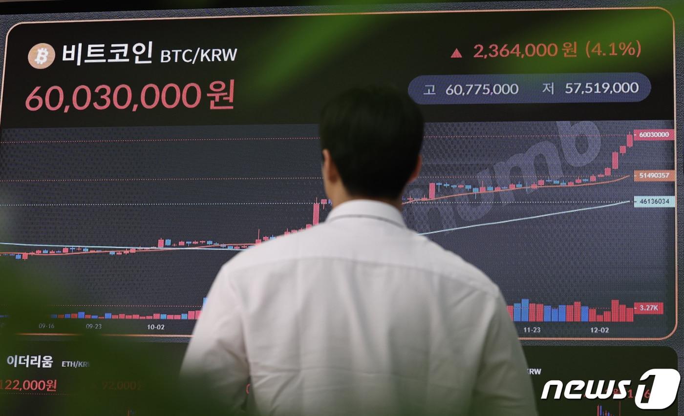 6일 오전 서울 강남구 빗썸고객센터 전광판에 비트코인 시세가 표시되고 있다. 2023.12.6/뉴스1 ⓒ News1 구윤성 기자