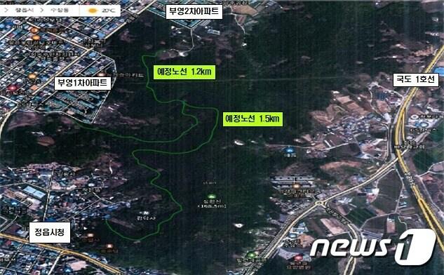 본문 이미지 - 전북 정읍시 수성동 성황산에 맨발로 걸을 수 있는 2.7㎞ 구간의 '황톳길'이 조성된다. 성황산 황톳길 조감도(의원실 제공)2023.12.6/뉴스1 