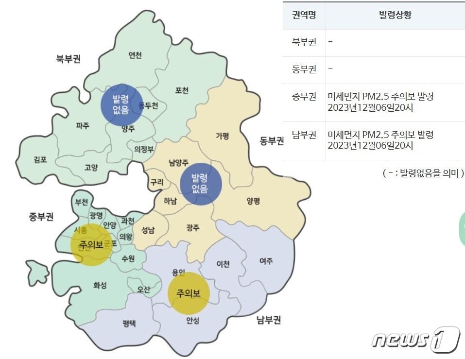 본문 이미지 -  경기지역 초미세먼지주의보 발령 현황.(경기도보건환경연구원 제공)/