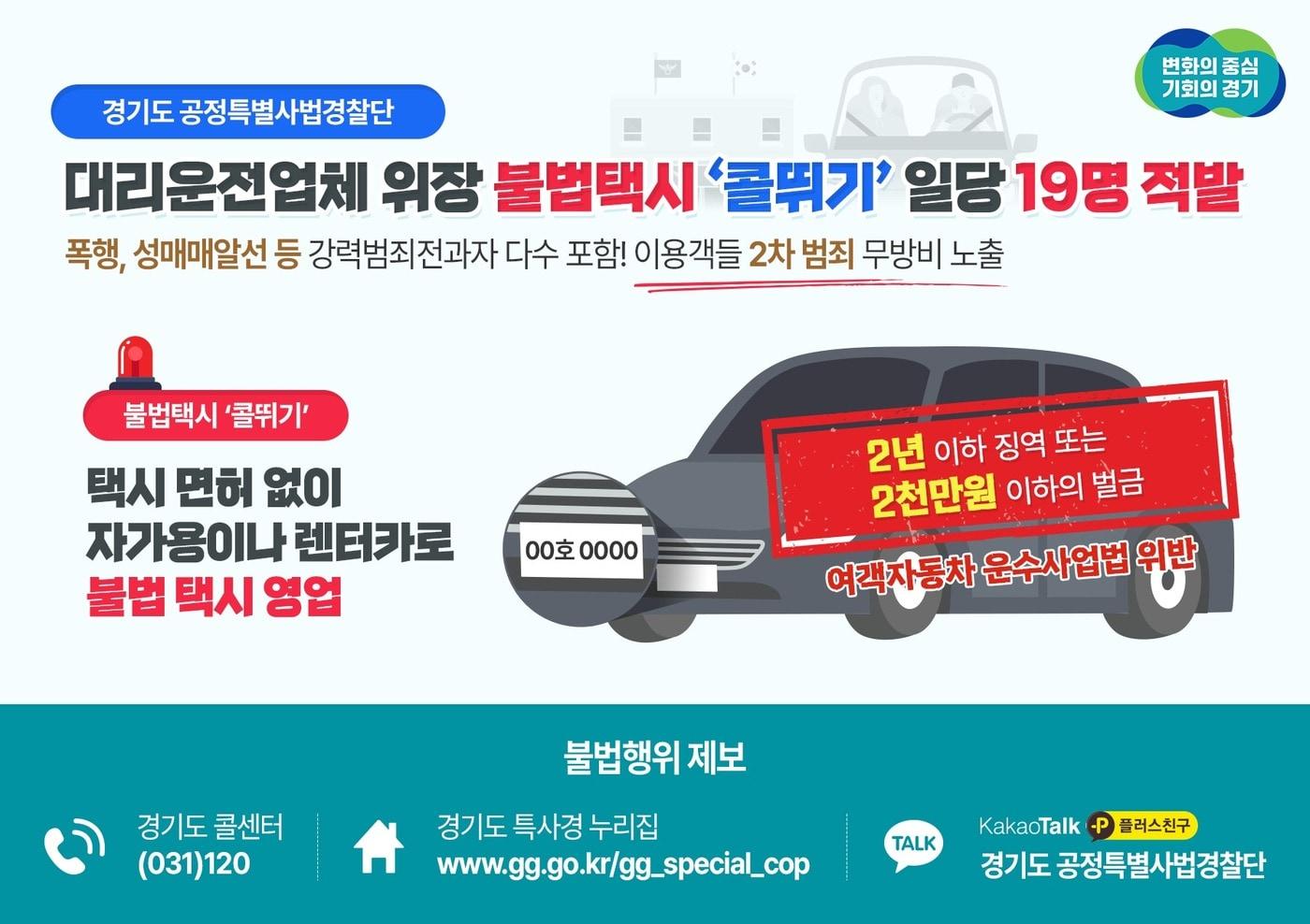 경기도는 올해 5월부터 11월까지 화성, 평택, 안산을 중심으로 불법 유상운송 영업행위 일명 ‘콜뛰기’에 대해 수사를 진행한 결과, 불법 유상운송 행위 알선 업주와 운전기사 등 19명을 적발해 그중 18명(나머지 1명은 수사 중)을 송치했다고 7일 밝혔다.(경기도 제공)