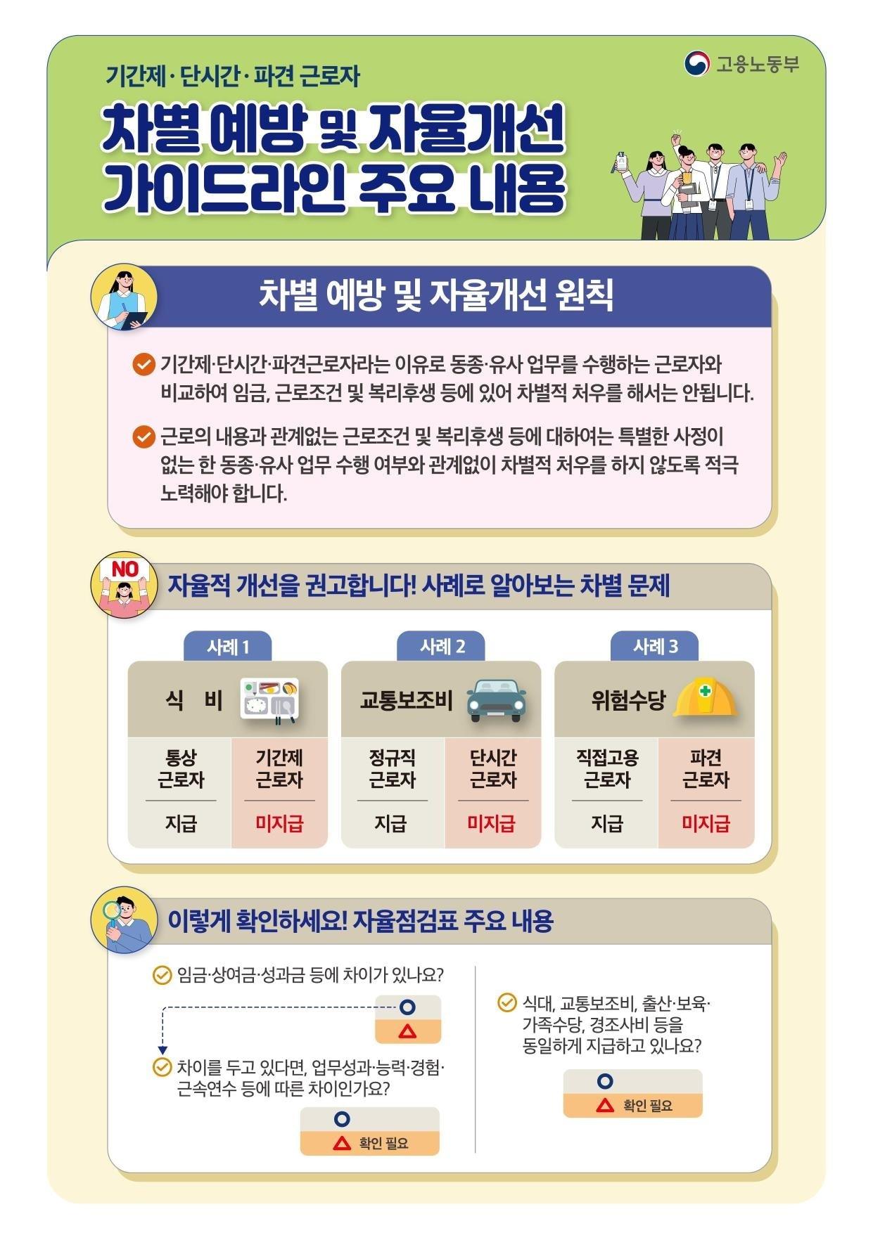 본문 이미지 - (고용노동부 제공) ⓒ News1