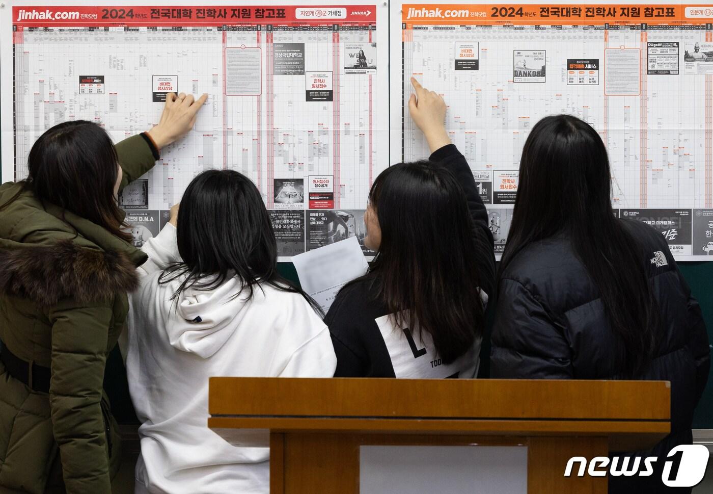 본문 이미지 - 한 고등학교에서 3학년 학생들이 전국대학 지원 참고표를 살펴보고 있다. /뉴스1 ⓒ News1 이재명 기자