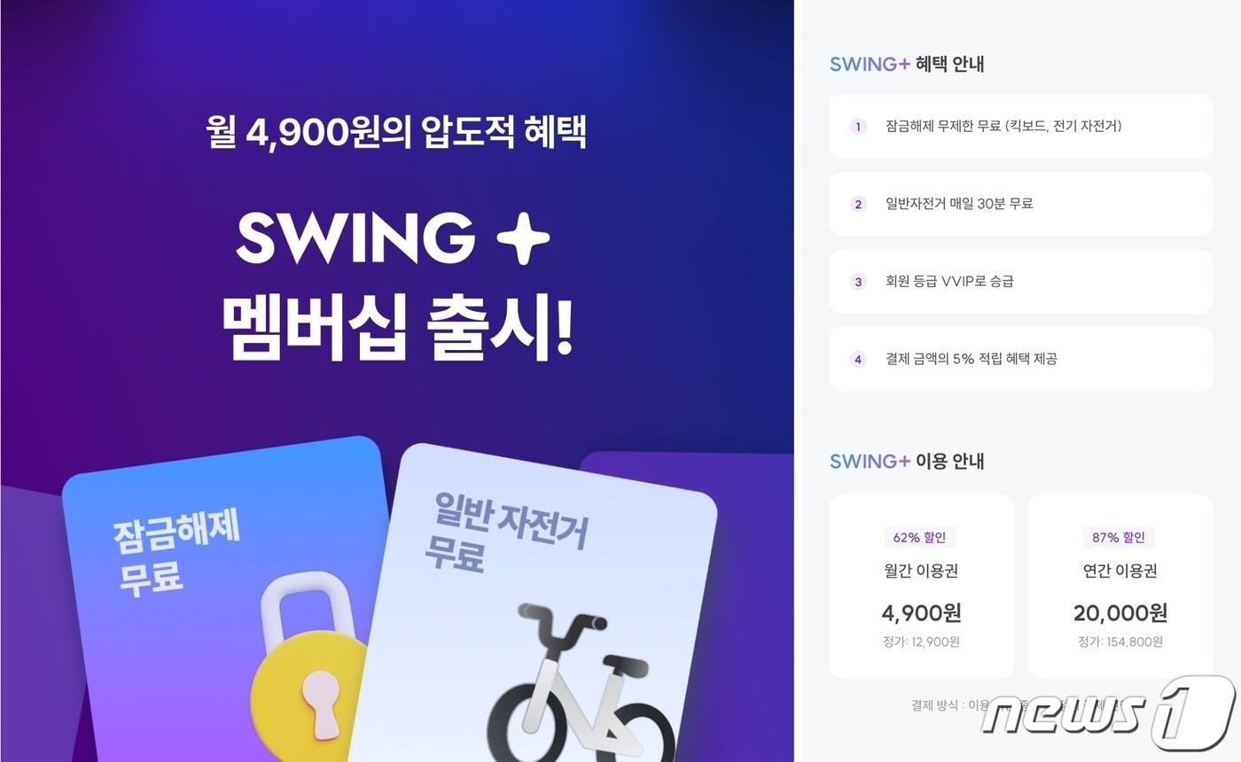 더스윙이 8일 출시한 공유 킥보드·자전거 멤버십 서비스 '스윙플러스' 모바일 페이지 갈무리