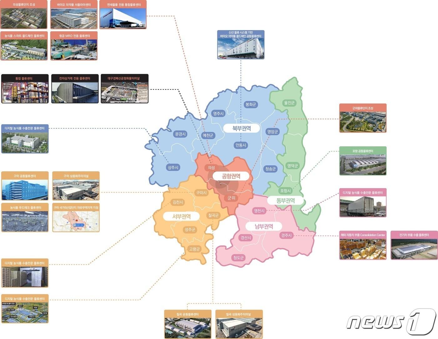 본문 이미지 - 경북도 항공물류산업 권역별 배치도 ⓒ News1 김대벽 기자