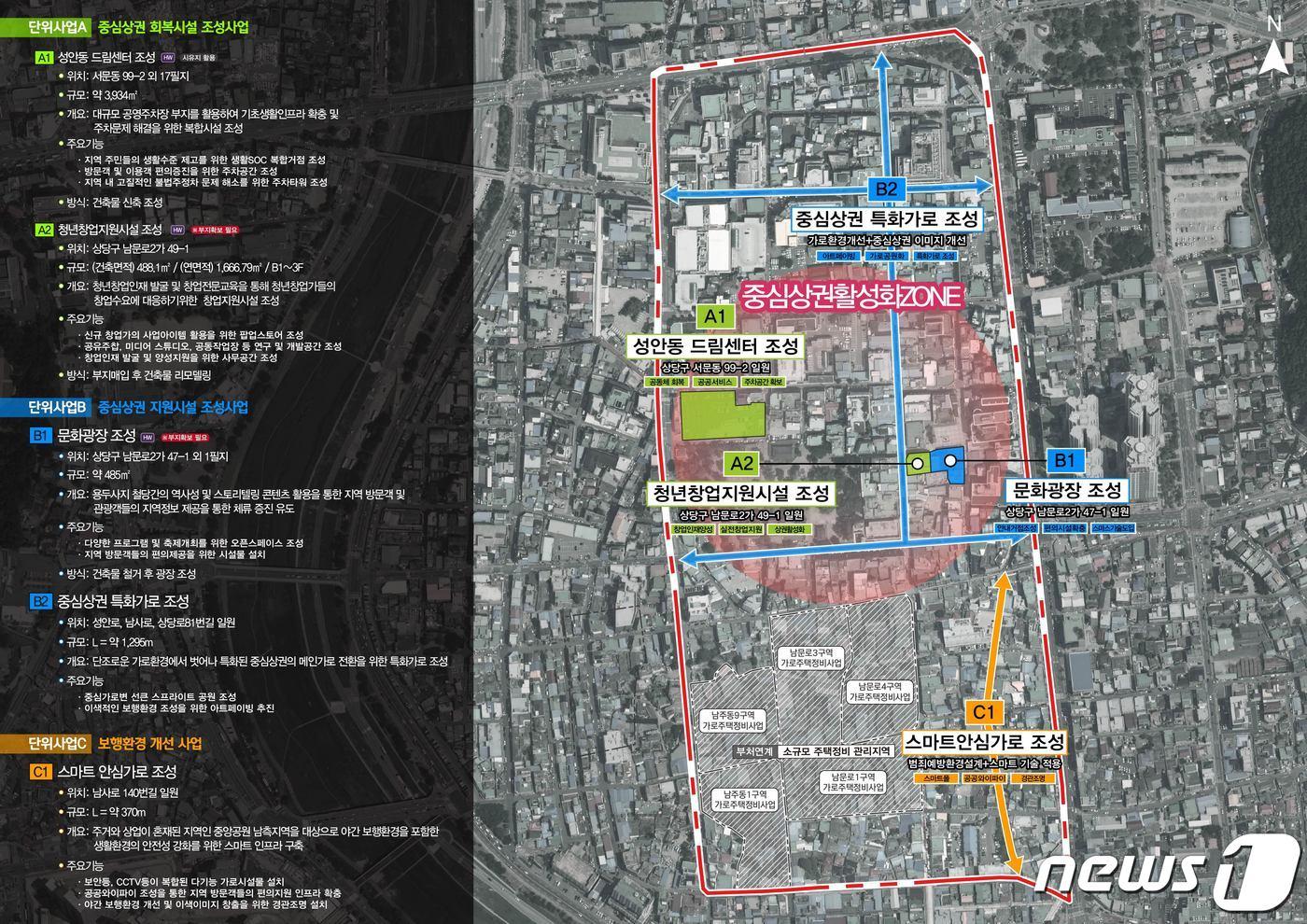 충북 청주시 원도심인 성안동 도시재생사업 구상도.(청주시 제공).2023.2.10/뉴스1