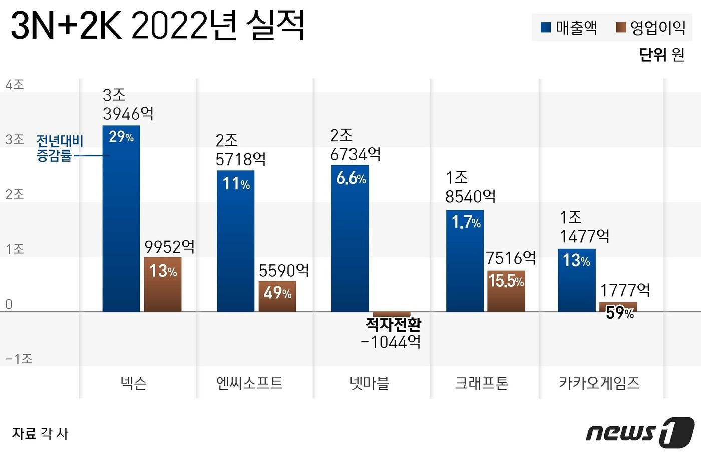 본문 이미지 -  