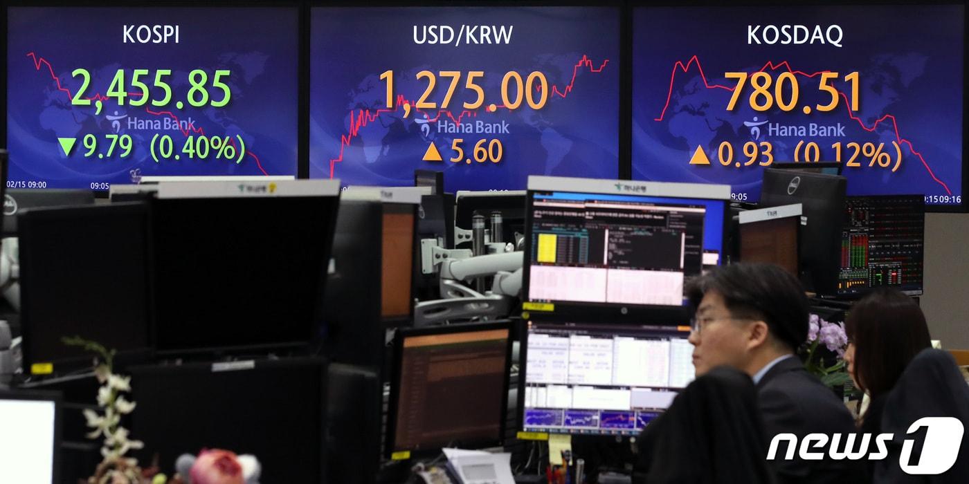 15일 오전 서울 중구 하나은행 딜링룸 전광판에 코스피 지수가 전 거래일(2465.64) 보다 하락세를 보이고 있다. 이날 코스닥과 원·달러환율은 상승 출발했다. 2023.2.15/뉴스1 ⓒ News1 구윤성 기자