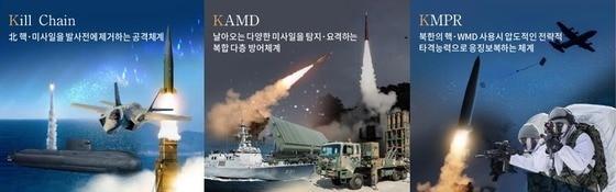 본문 이미지 - 한국형 3축체계.(국방부 제공)