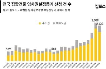본문 이미지 -  