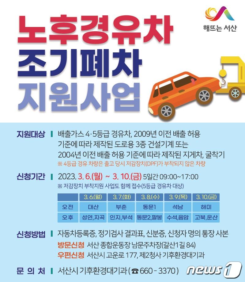 초기 디젤 자동차 지원 프로젝트