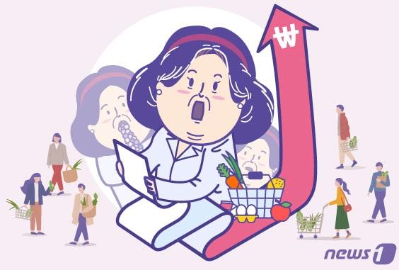 본문 이미지 - ⓒ News1 김초희 디자이너