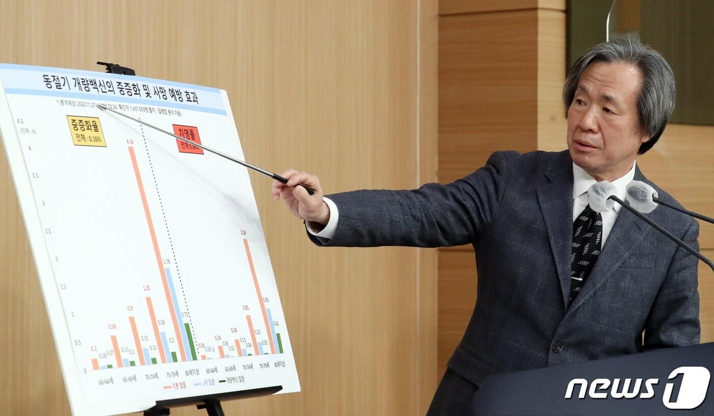 본문 이미지 - 정기석 코로나19 특별대응단장 겸 국가 감염병 위기대응 자문위 위원장이 6일 오전 서울 종로구 정부서울청사 별관에서 열린 코로나19 중대본 정례 브리핑에서 동절기 개량백신의 중증화 및 사망 예방 효과에 대해 설명하고 있다. 2023.2.6/뉴스1 ⓒ News1 김명섭 기자