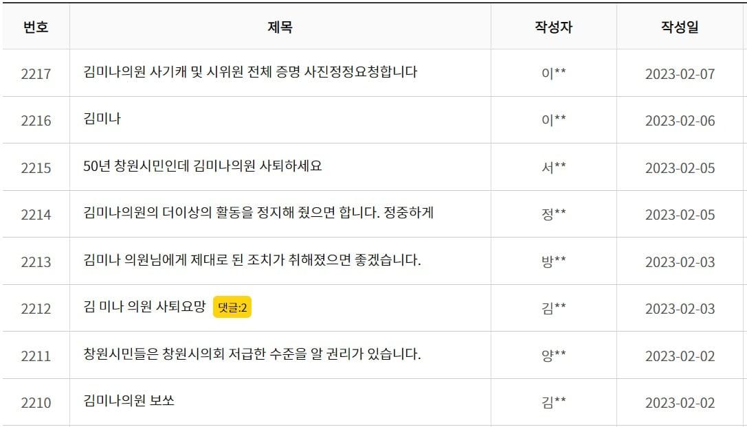본문 이미지 - 7일 오후 경남 창원시의회 홈페이지 '의회에 바란다' 게시판에 김미나 의원의 사퇴를 촉구하는 글들이 올라와 있다.(창원시의회 홈페이지 캡처)