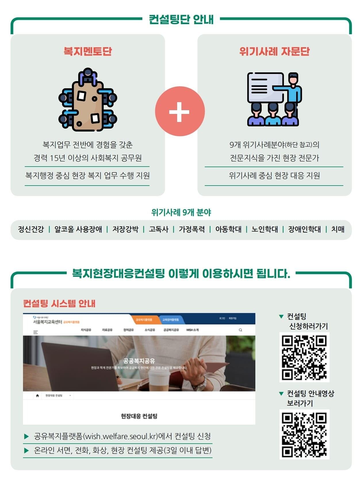 본문 이미지 - 복지현장대응컨설팅 이용안내. (서울시 제공)