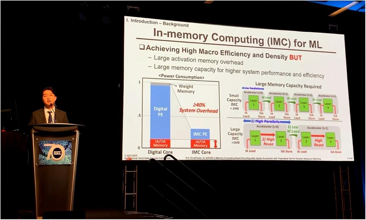 국제고체회로설계학회에서 김상진 카이스트 박사과정이 연구성과를 발표하고 있다. &#40;유회준 교수 연구팀 제공&#41; 2023.03.14