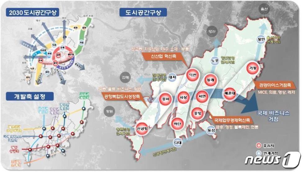 본문 이미지 - 2040년 부산도시기본계획 구상도(부산시청 제공) 