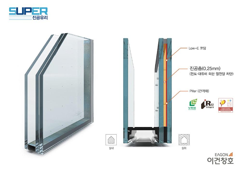 본문 이미지 - SUPER 진공유리 구조도(이건창호 제공) 