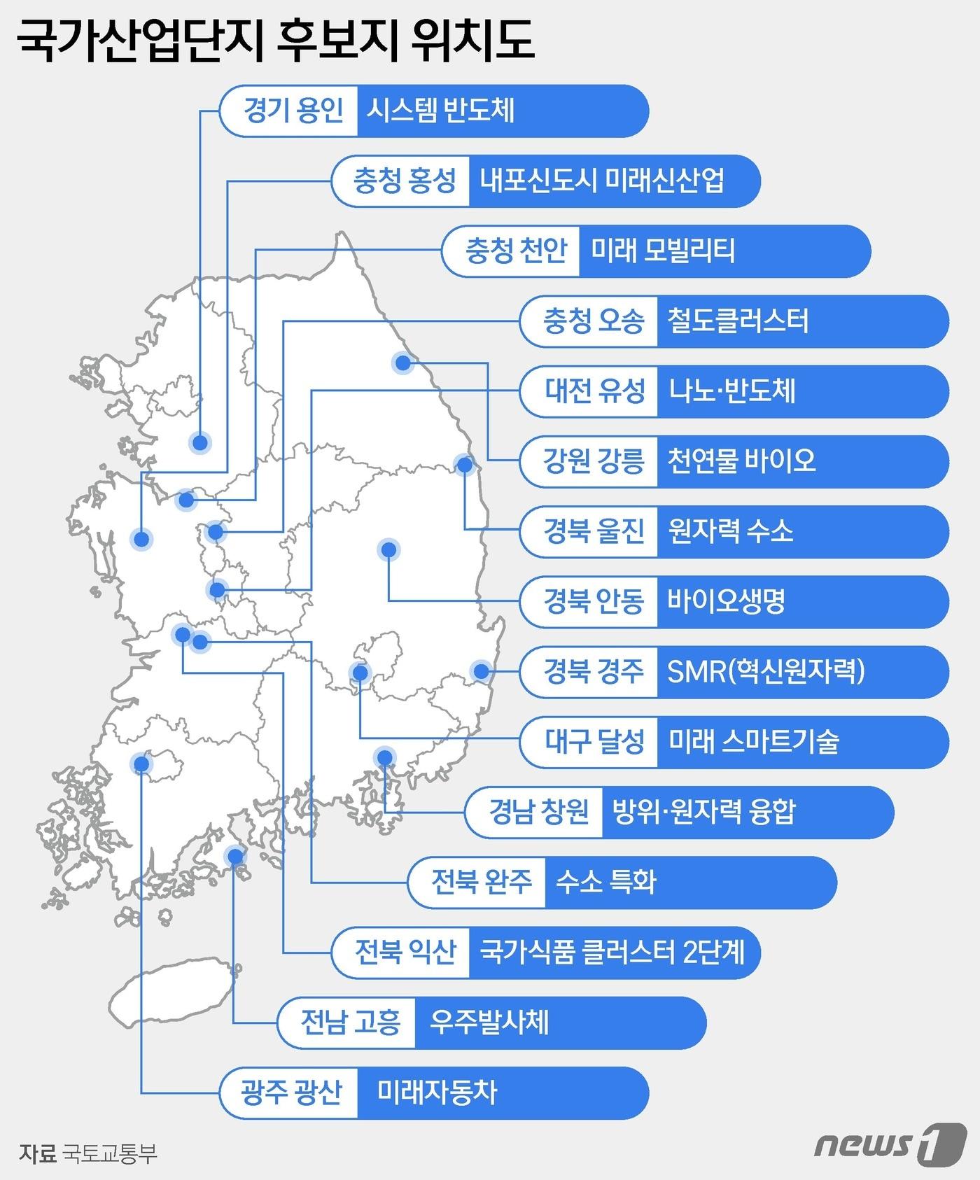 본문 이미지 - ⓒ News1 양혜림 디자이너