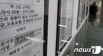 본문 이미지 - 15일 서울 마포구 서울고용복지플러스센터 일자리정보 게시판에 붙어있는 구인구직 안내문에 근로시간이 적혀있다. ⓒ News1 이동해 기자