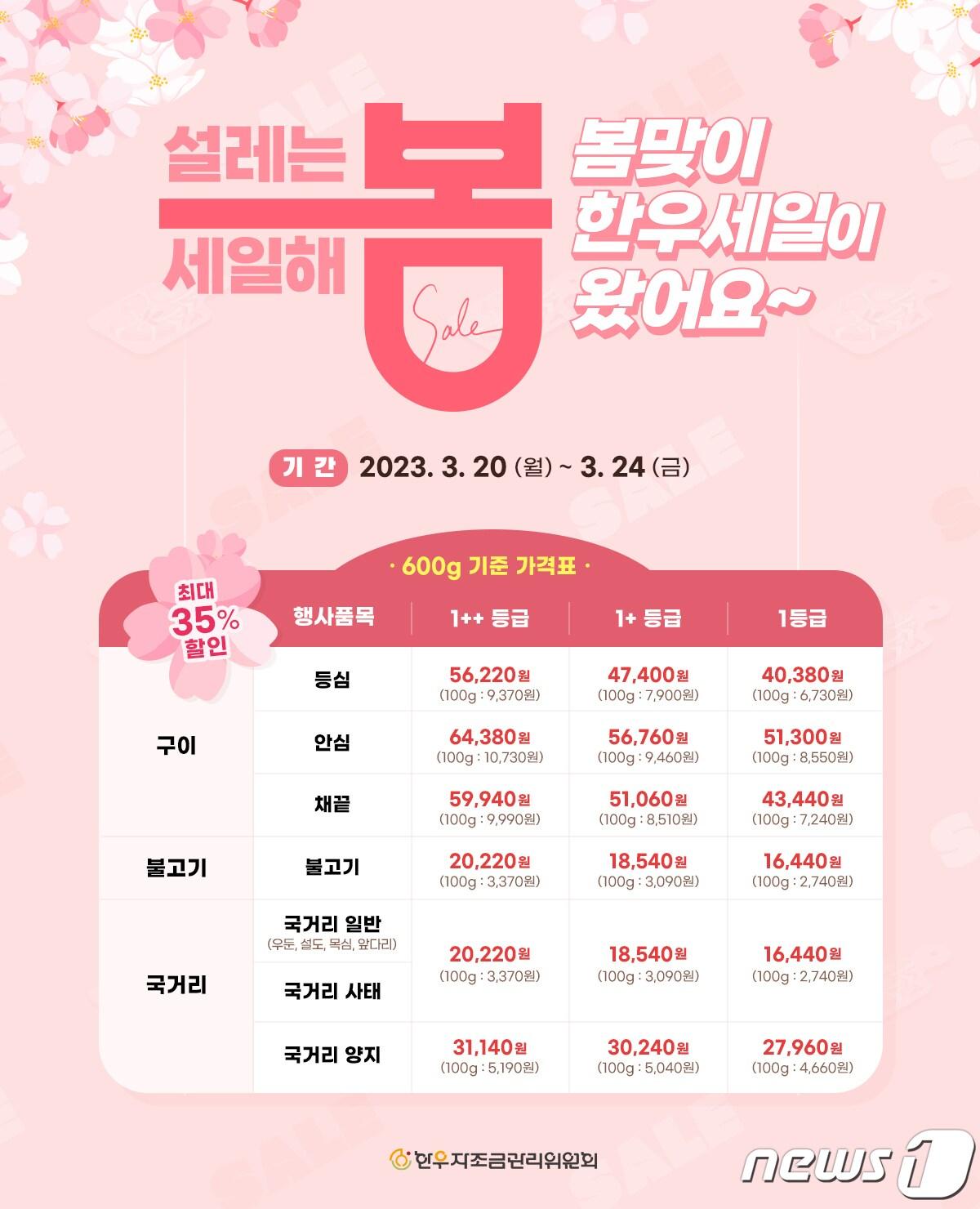 본문 이미지 - (한우자조금관리위원회 제공)