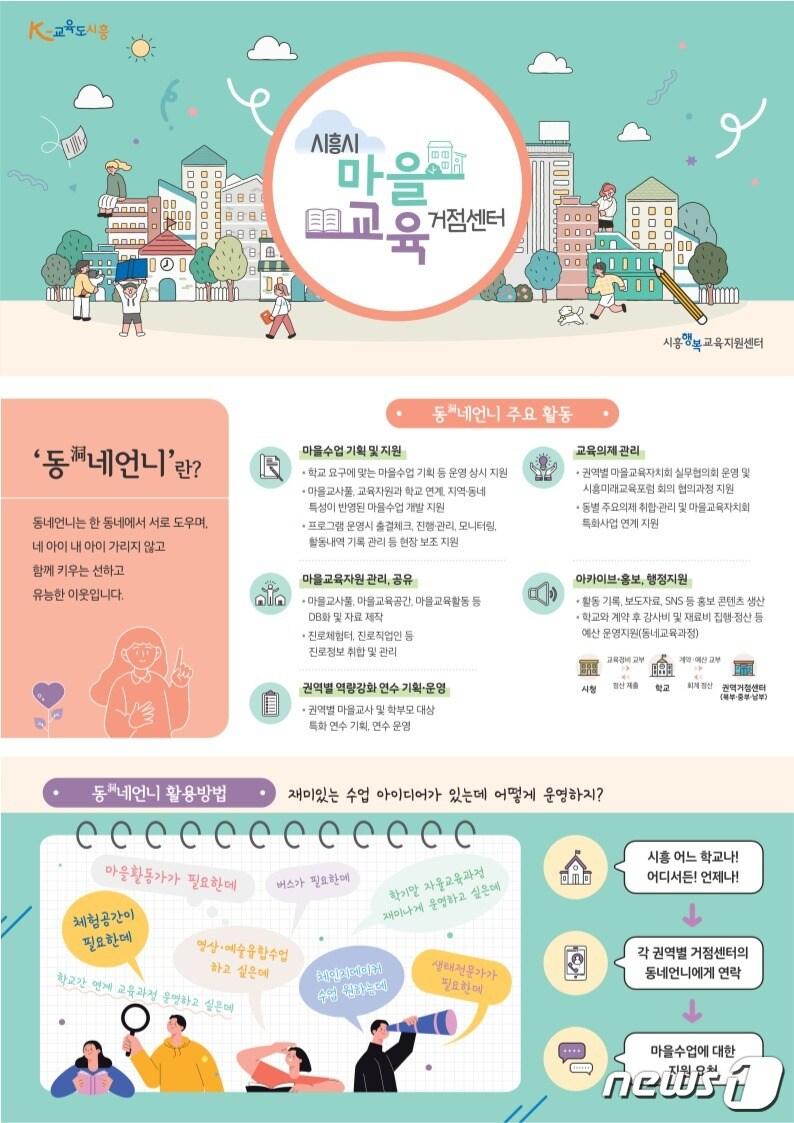 본문 이미지 - 홍보 팜플렛.(시흥시 제공)