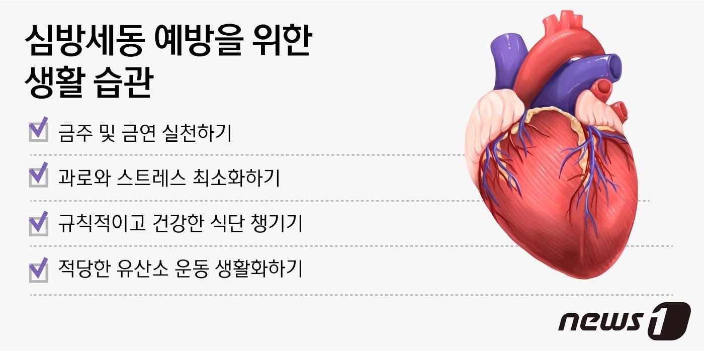 본문 이미지 - 심방세동 예방을 위한 생활 습관 ⓒ News1 윤주희 디자이너