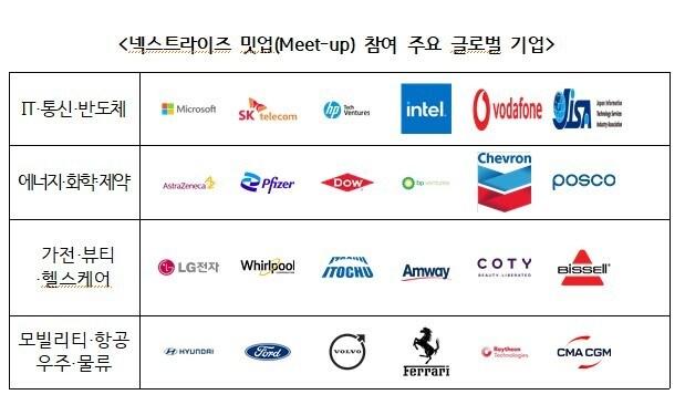 본문 이미지 - (무협 제공)