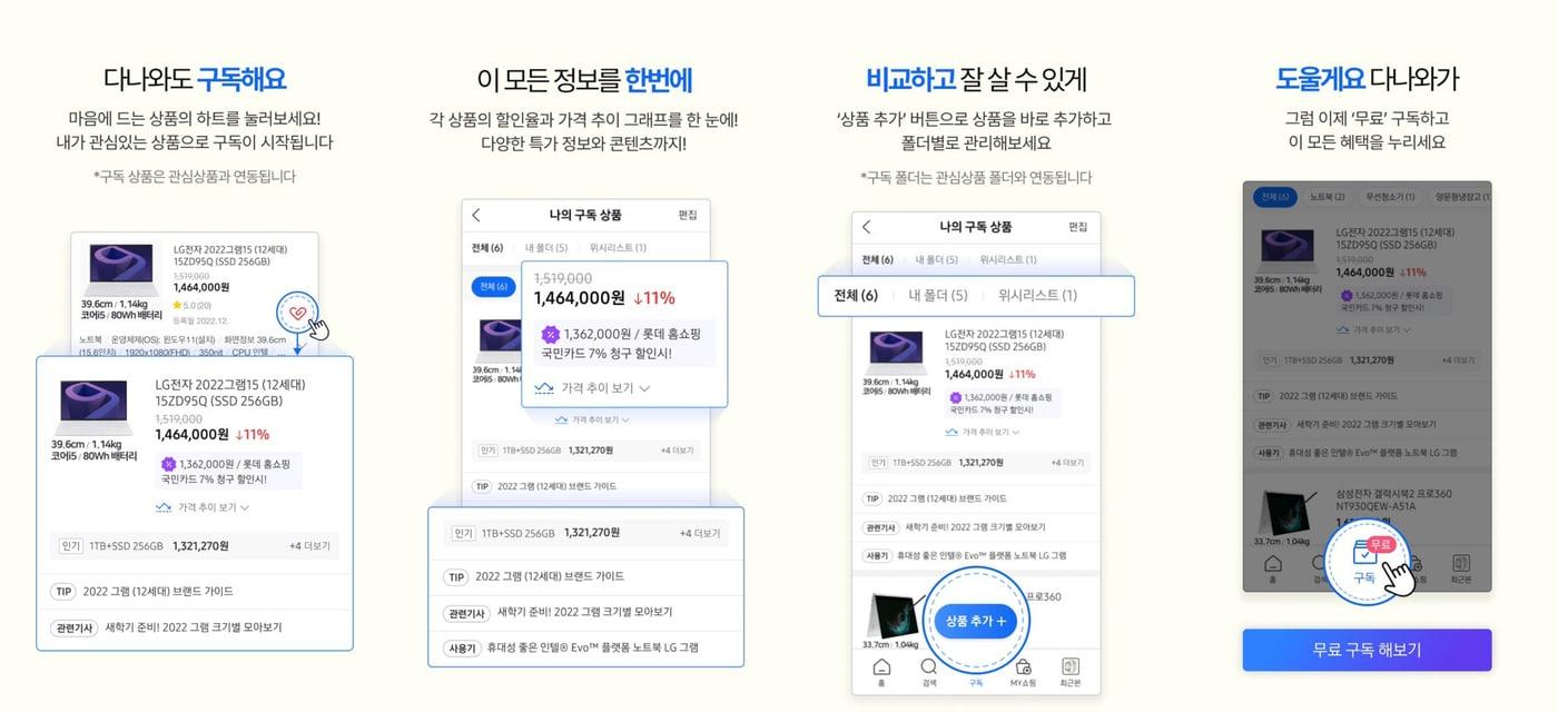개인 맞춤형 무료 가격구독 서비스(커넥트웨이브 제공) 