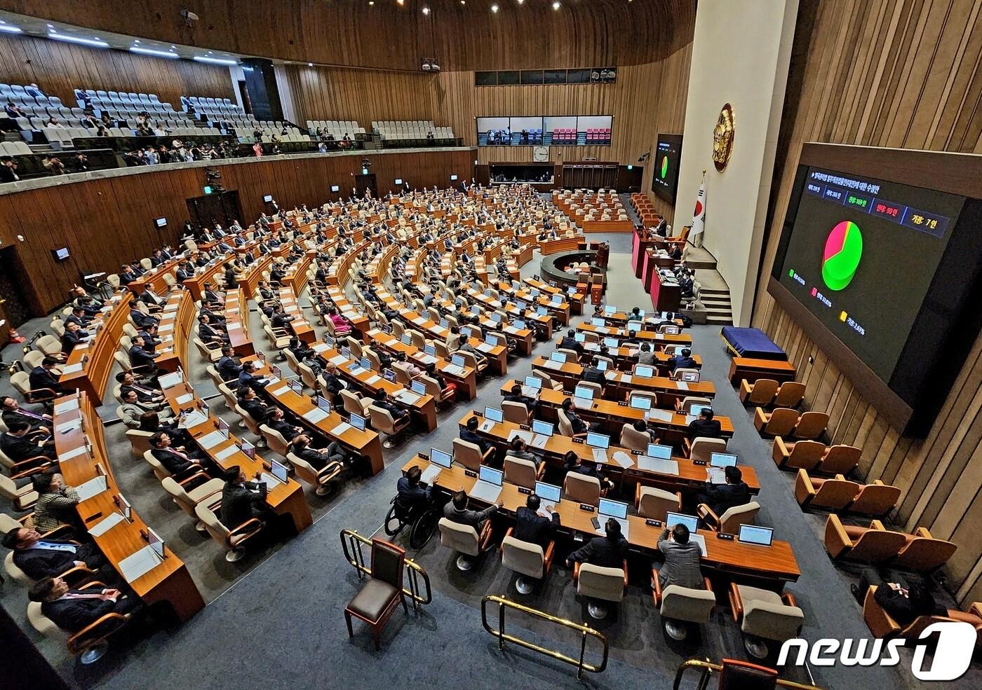 23일 서울 여의도 국회에서 열린 제404회 국회(임시회) 제1차 본회의에서 양곡관리법 일부개정법률안(대안)에 대한 수정안이 재석 266인, 찬성 169인, 반대 90인, 기권 7인으로 가결되고 있다./뉴스1 ⓒ News1 유승관 기자