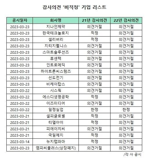 본문 이미지 -  