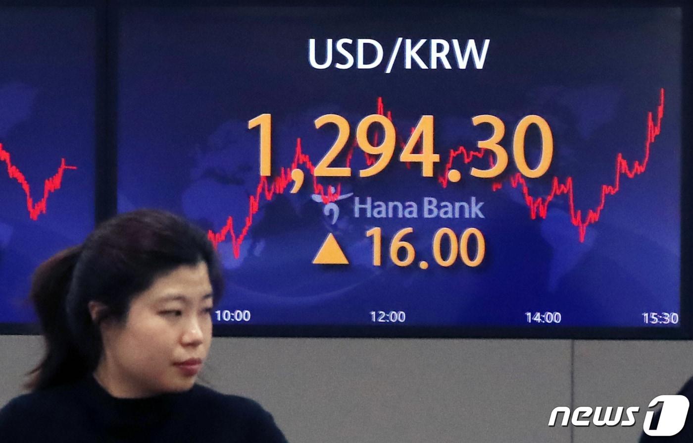 본문 이미지 - 24일 오후 서울 중구 하나은행 명동점 딜링룸 전광판에 원·달러 환율이 전 거래일 대비 16.00원 상승한 1,294.30원을 나타내고 있다. 이날 코스피 지수는 9.52포인트(0.39%) 하락한 2414.96, 코스닥은 11.92(1.47%)포인트 상승한 824.11으로 장을 마쳤다. 2023.3.24/뉴스1 ⓒ News1 황기선 기자