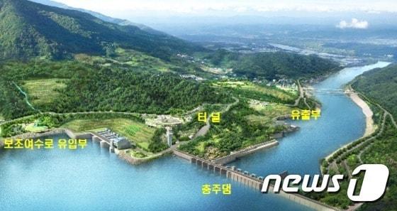 본문 이미지 - 26일 한국수자원공사에 따르면 2015년 착공한 충주댐 치수능력 증대사업이 착공 10년 만인 2025년 준공될 예정이다. 사진은 조감도.(수자원공사 제공)2023.3.26/뉴스1