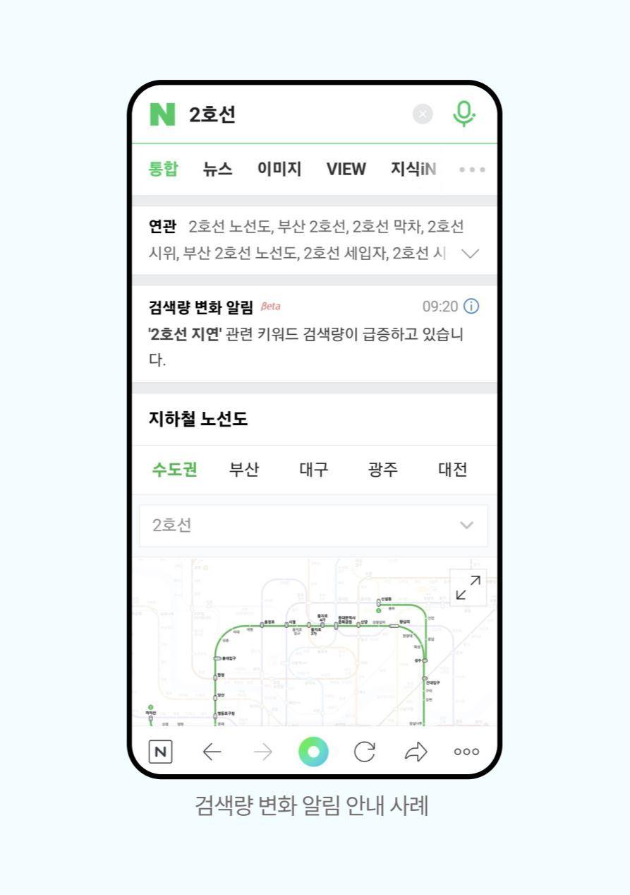 본문 이미지 - 대중교통, 애플리케이션 등 생활 밀착 서비스의 오류 검색량을 추적하는 네이버의 '검색량 변화 알림' 서비스가 확대된다. 베타 출시 1년 만이다. 사진은 네이버 제공.