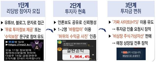 본문 이미지 -  