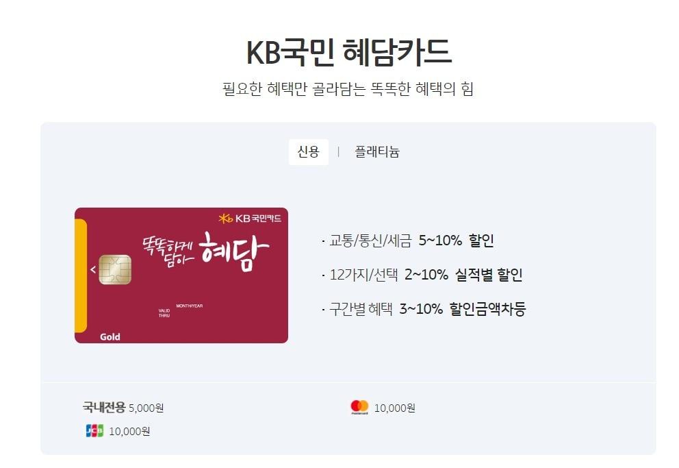 본문 이미지 - (국민카드 제공)