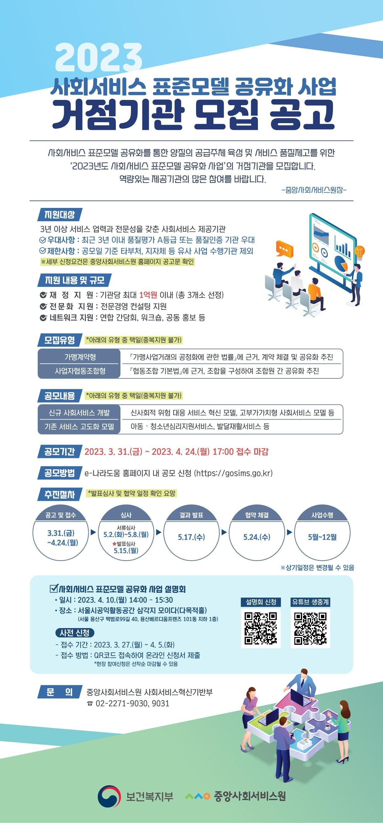본문 이미지 - (복지부 제공)