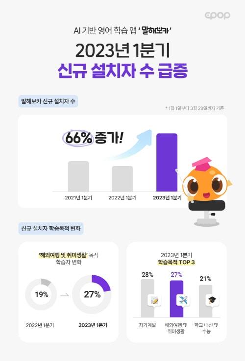 본문 이미지 - 사진제공 = 말해보카