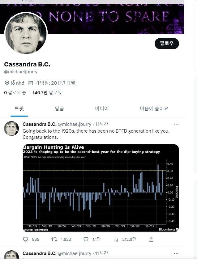 본문 이미지 - 마이클 버리 트위터 