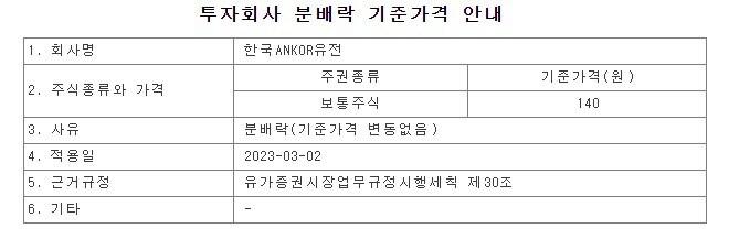 본문 이미지 - 한국투자ANKOR유전해외자원개발특별자산투자회사1호(지분증권) 투자회사 분배락 기준가격 안내
