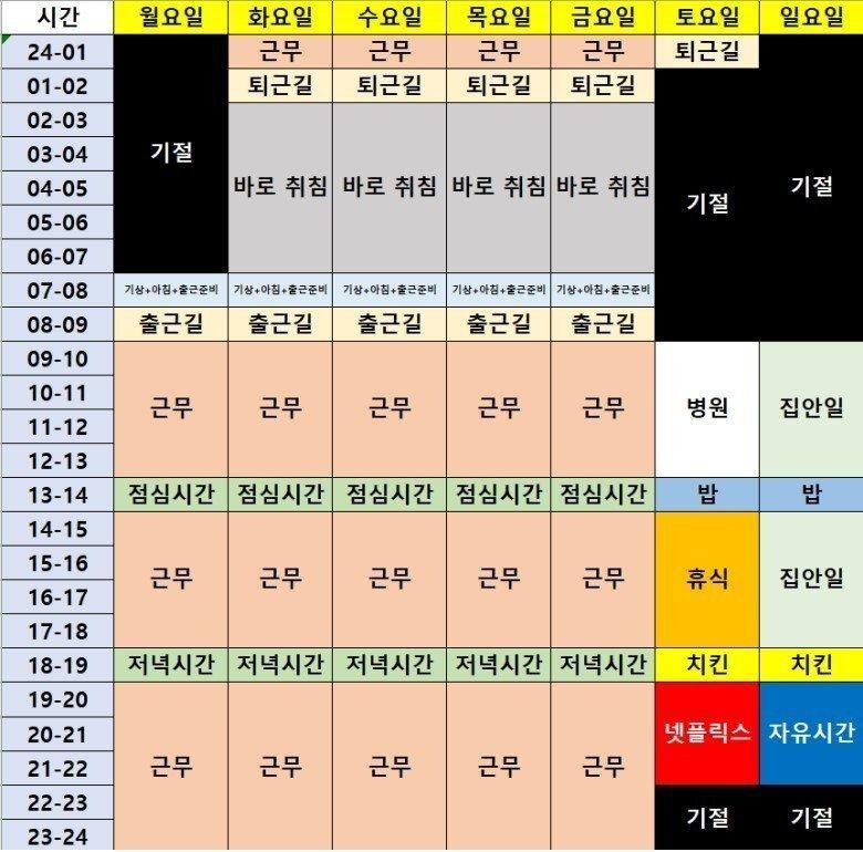 본문 이미지 - 정부가 주 최대 69시간 근무를 허용하는 제도 개편안을 내놓자, 직장인 누리꾼들 사이에 일명 '기절 근무표'가 나돌며 비판의 목소리가 커지고 있다. (온라인 커뮤니티 갈무리)
