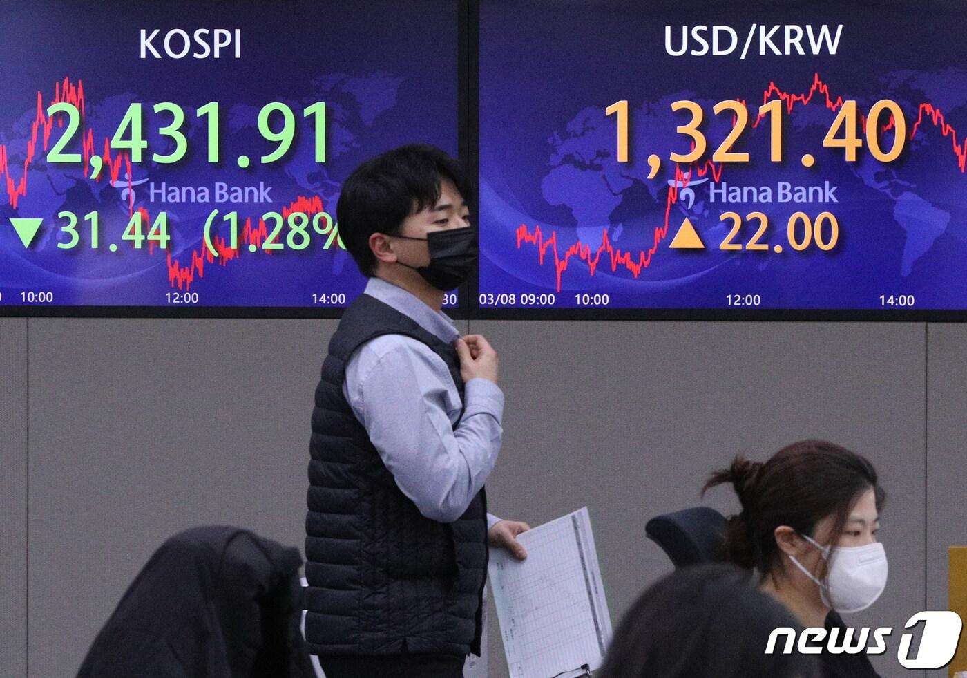 본문 이미지 - 지난달 8일 원·달러 환율이 22원 급등한 모습을 보여주고 있는 딜링룸 전광판. (자료사진) /뉴스1