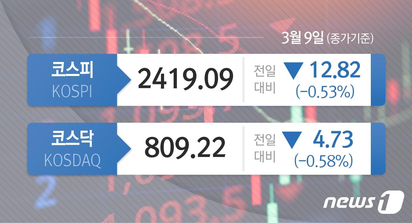 본문 이미지 - ⓒ News1 김초희 디자이너