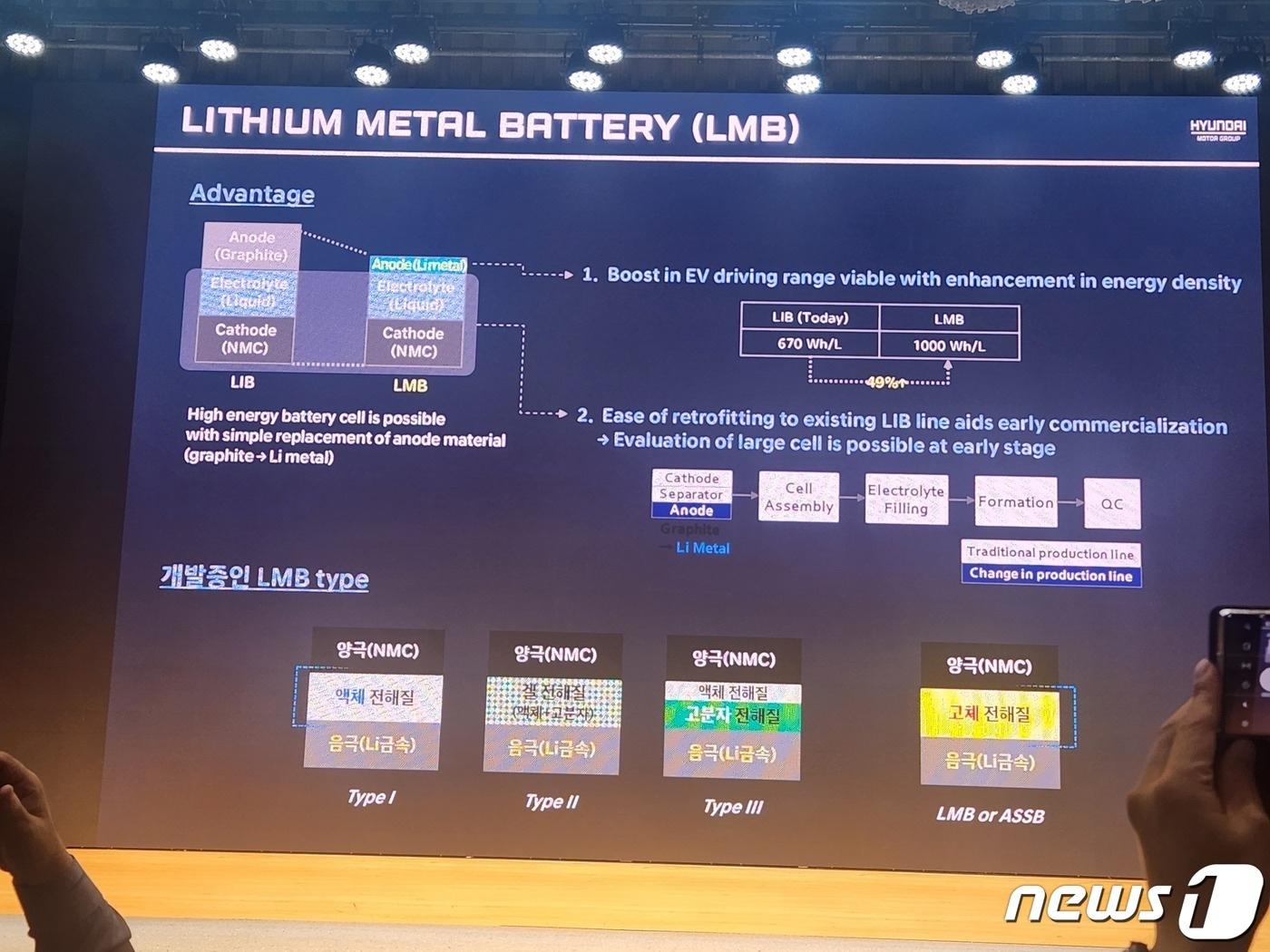 본문 이미지 - 13일 열린 'NGBS 2023' 현장.